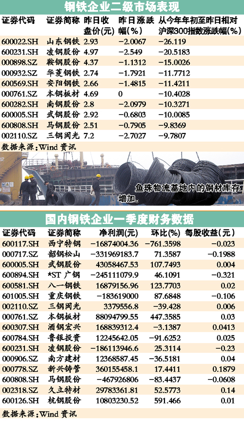 意达钢材信息网价格——钢铁市场的动态与深度解析