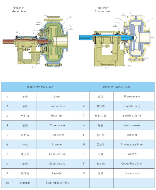 第471页