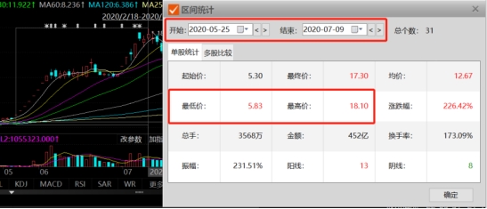 四肖八码资料免费长期公开，揭秘与探索