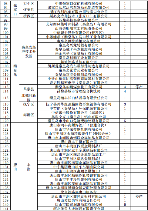 第455页