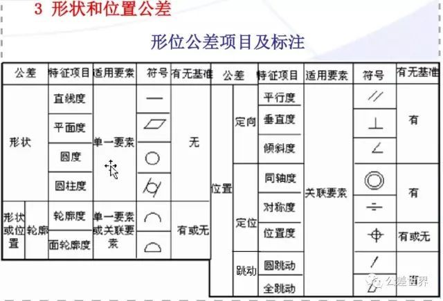 圆钢尺寸，从基础概念到实际应用的重要性