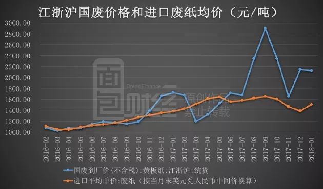 欧式起重机 第87页