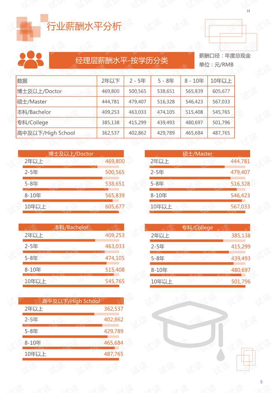 落地窗玻璃价格，市场分析与购买指南