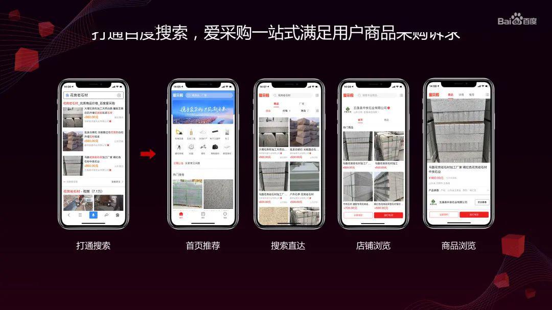 百度爱采购平台官网，一站式企业购物解决方案的领航者