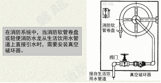 真空破坏器的原理与应用