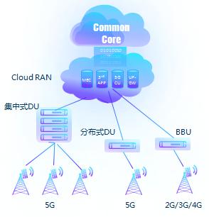 一手网——重塑数字时代的网络生态