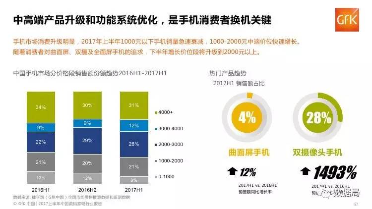 探索贸泽官网，一站式采购与供应链管理的新时代平台