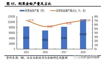 全球有色金属网，连接市场，引领行业发展的桥梁