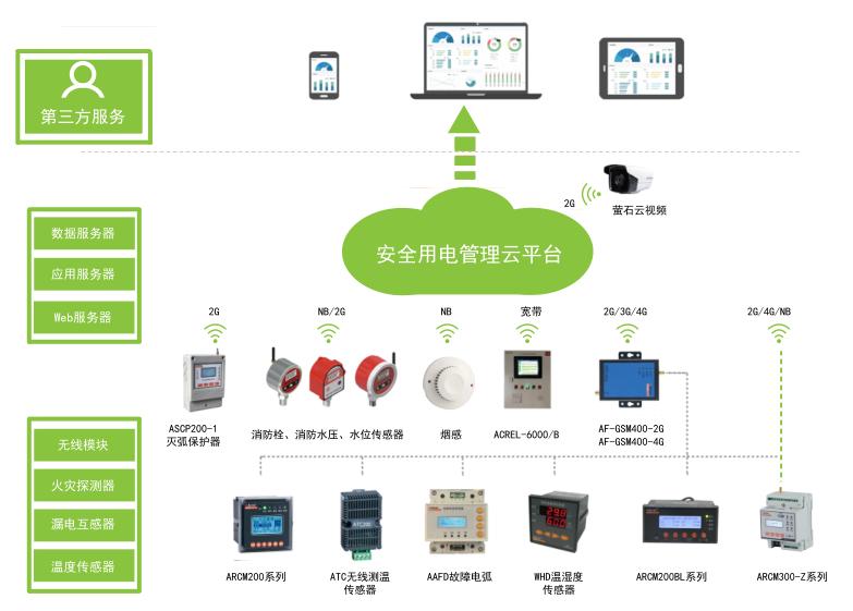 剩余电流保护装置，现代电气安全的关键要素