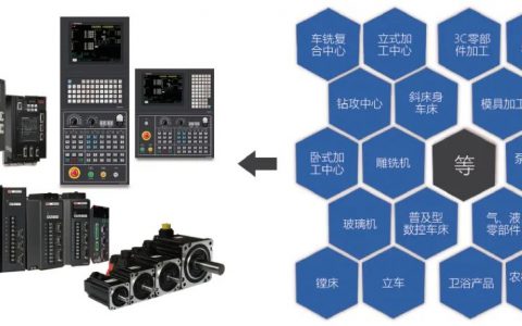 探索KND数控系统官网——技术与创新的交汇点