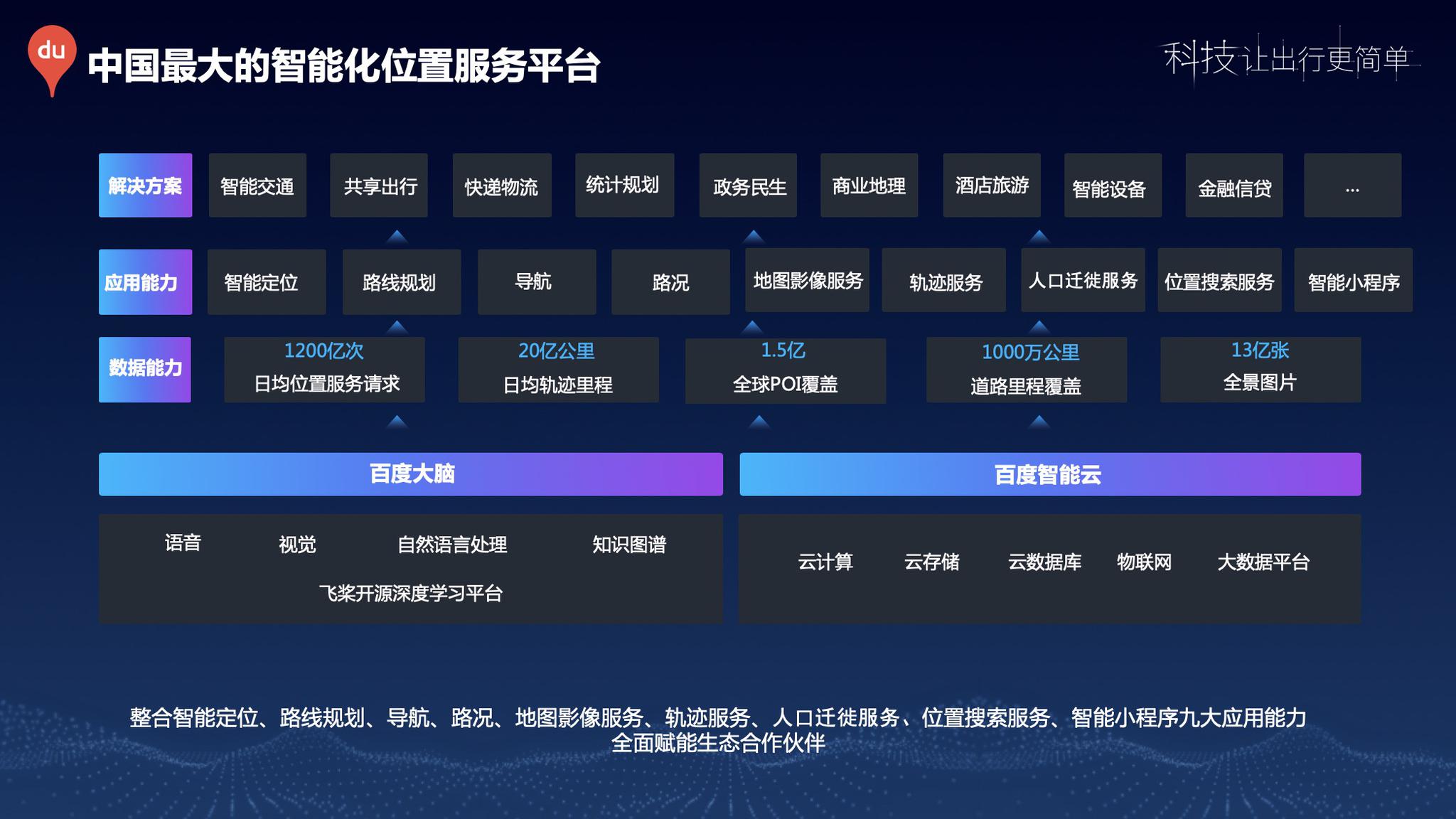 百度爱采购平台，引领企业进入智能采购新时代