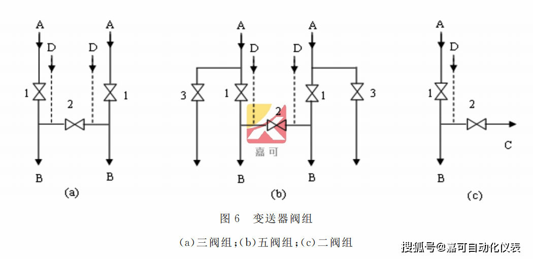 第405页