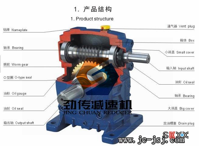 涡轮蜗杆减速机结构图，深度解析其构造与工作原理