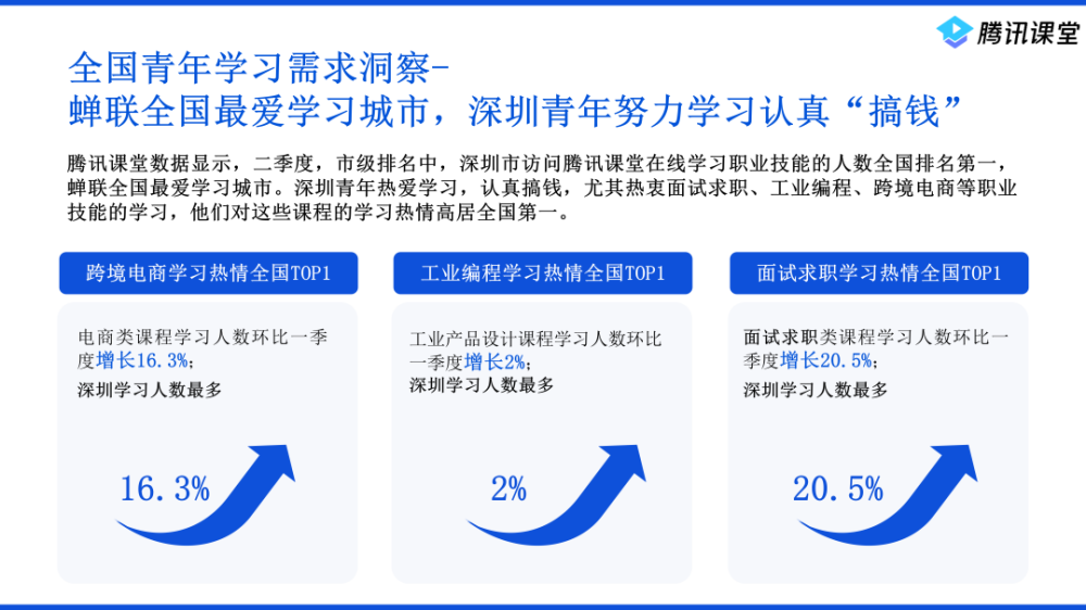 京训钉官网，一站式在线学习与职业发展平台