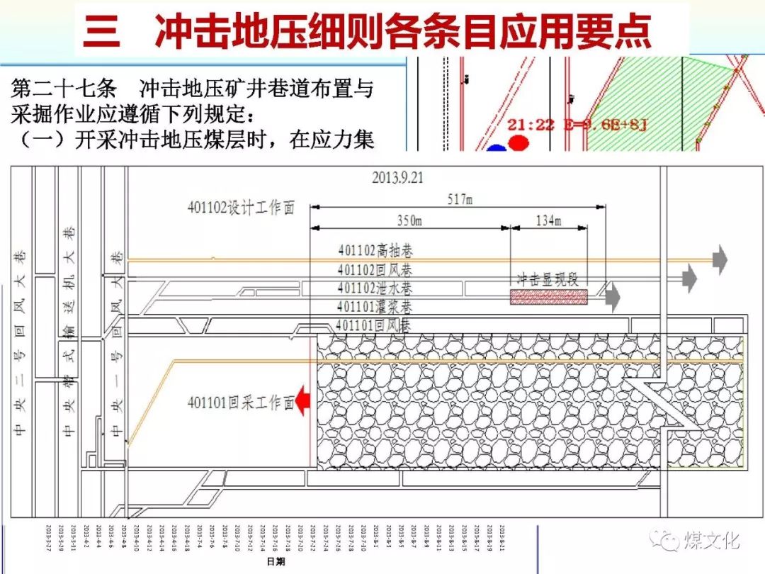 关于排水检查井与豆丁在06ms21-3项目的应用分析
