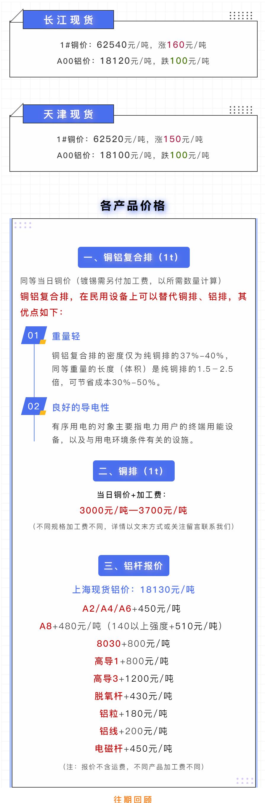 第397页