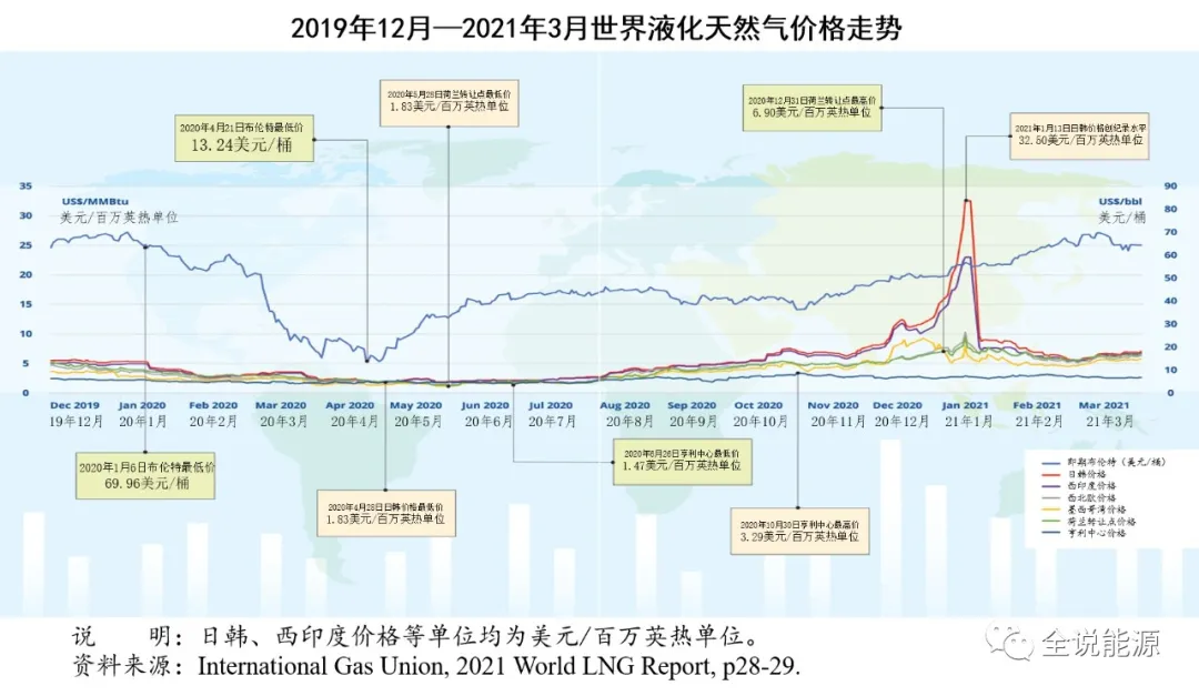 碎米，粮食的微观世界与多元价值