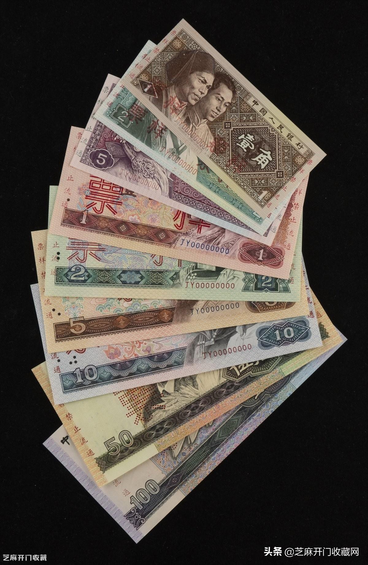 纸币市场最新行情分析