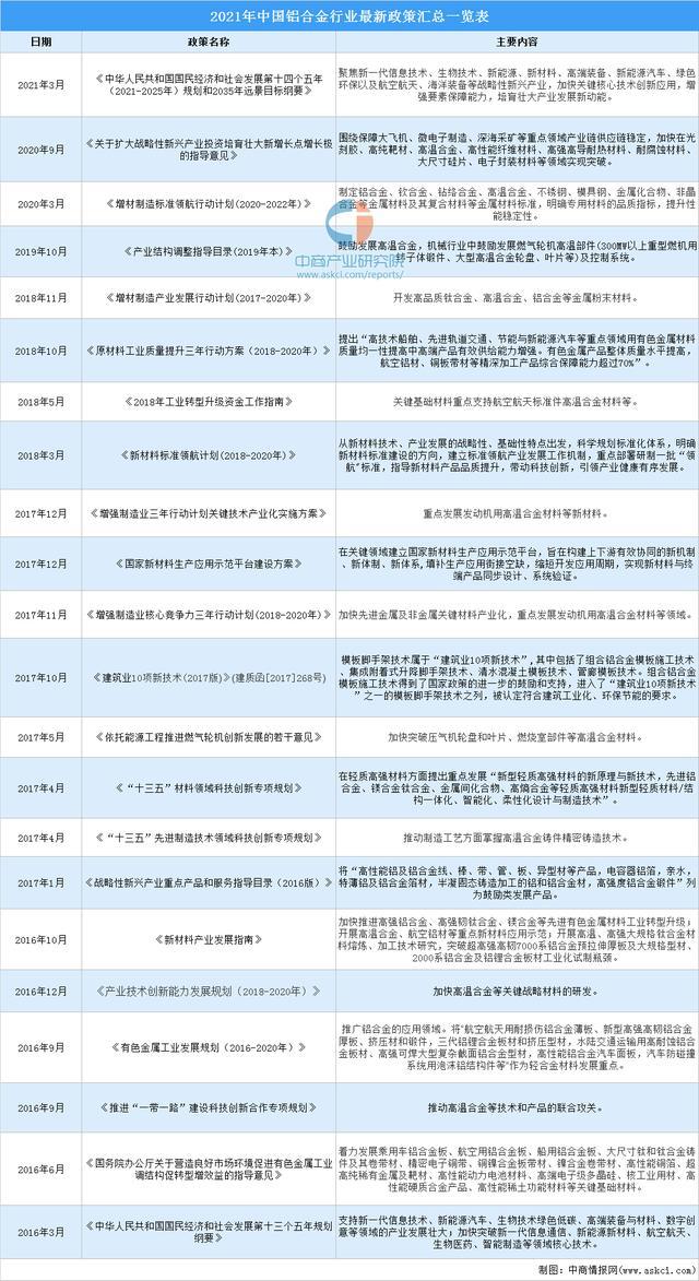 辽宁省材料价格信息网，连接供需，推动行业发展的桥梁