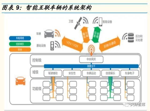 专用汽车网，连接行业，驱动未来