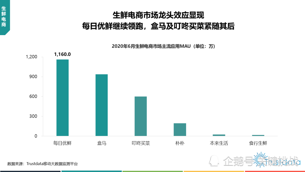 陕西省农产品质量安全追溯系统平台，构建透明供应链的先锋力量