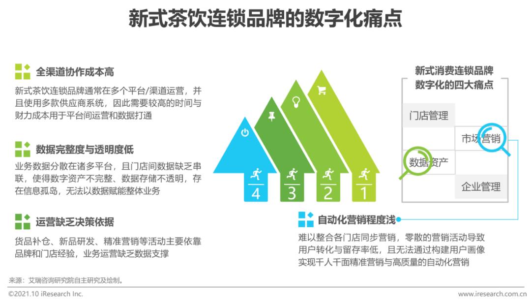 山东瑞康流向查询，揭秘药品供应链的数字化管理之道