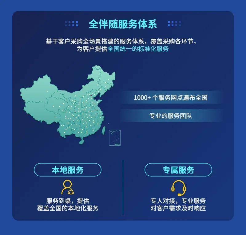 乐从物流网——智能物流与供应链的数字化平台