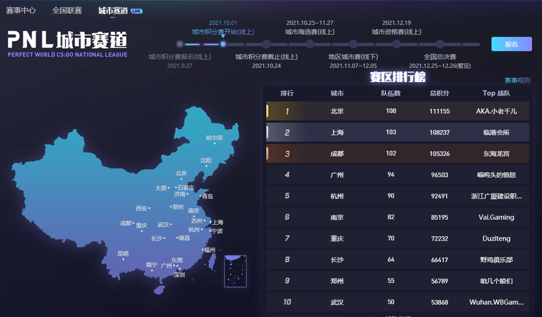 第377页