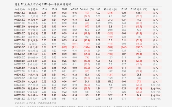 最新304不锈钢板材价格表及市场动态分析