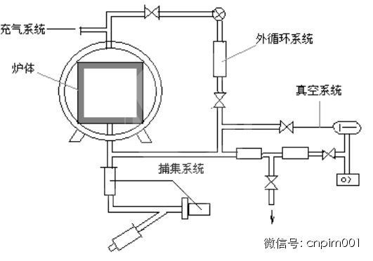 第371页