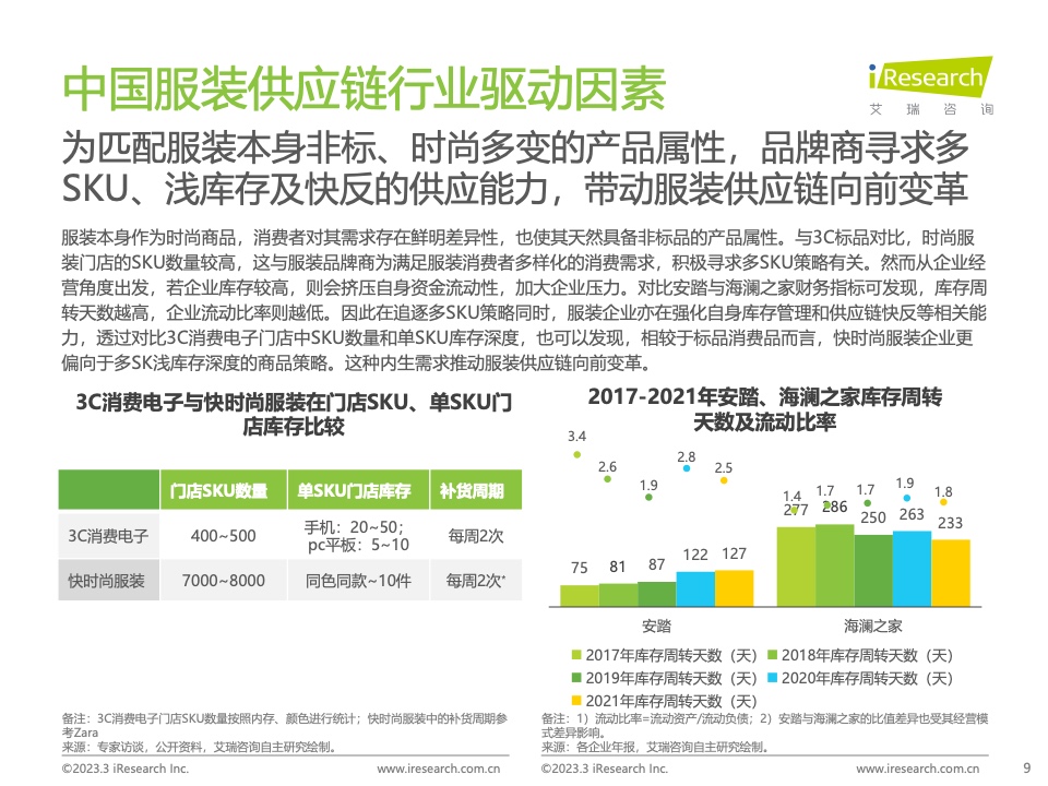 中国服装辅料采购网，重塑行业供应链的新力量