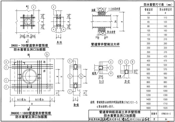 第363页