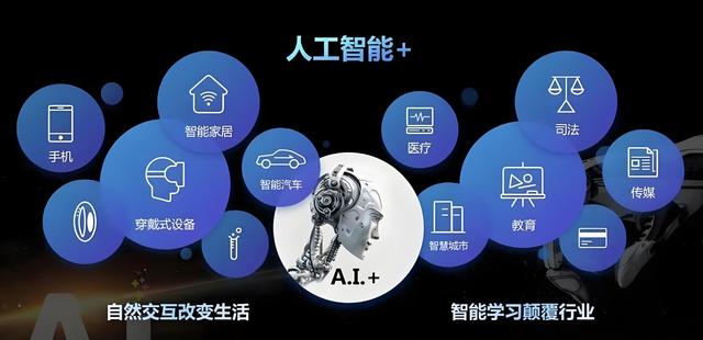 ZASV——未来智能生活的关键