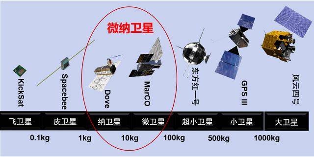 新闻中心 第72页