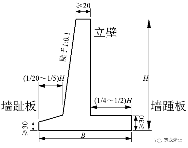 第348页
