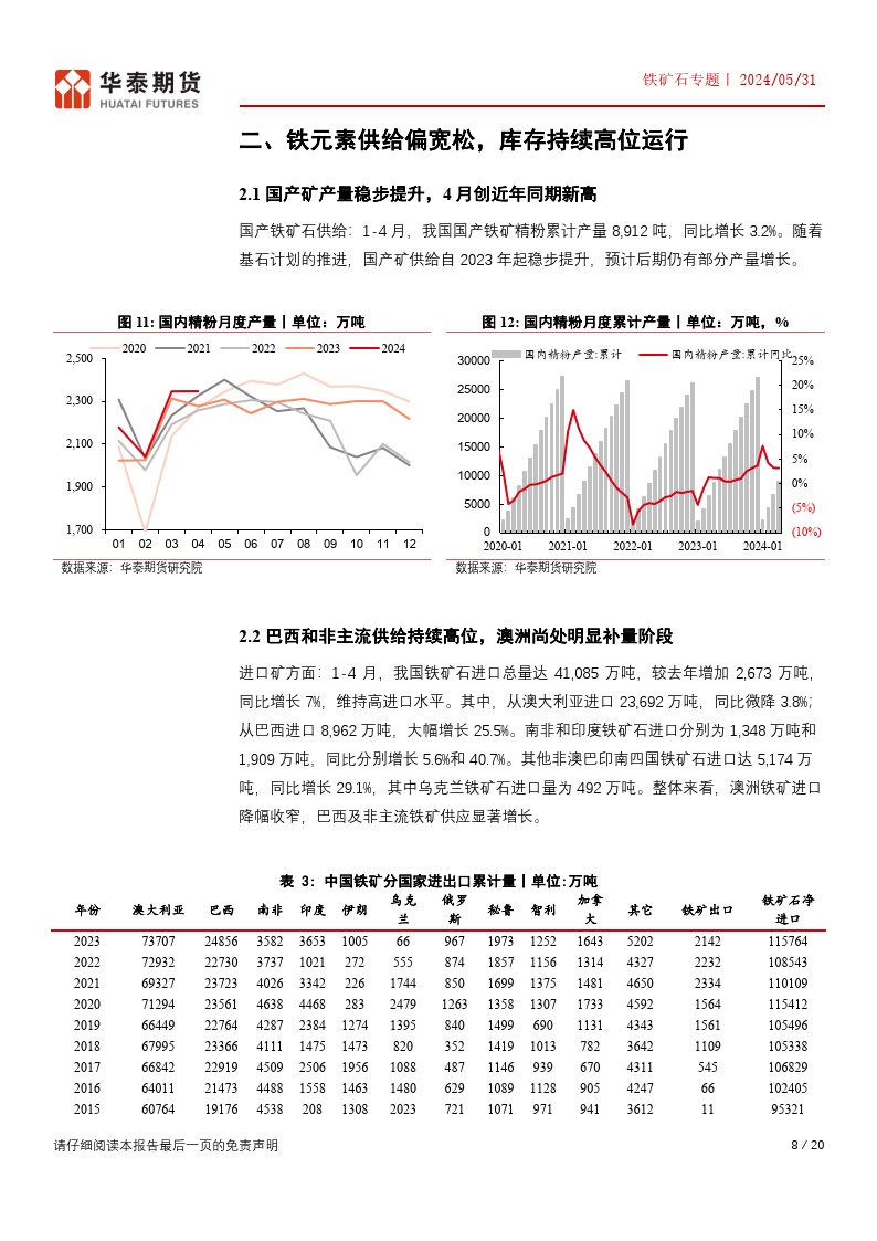 纯铁价格，市场走势、影响因素及未来展望