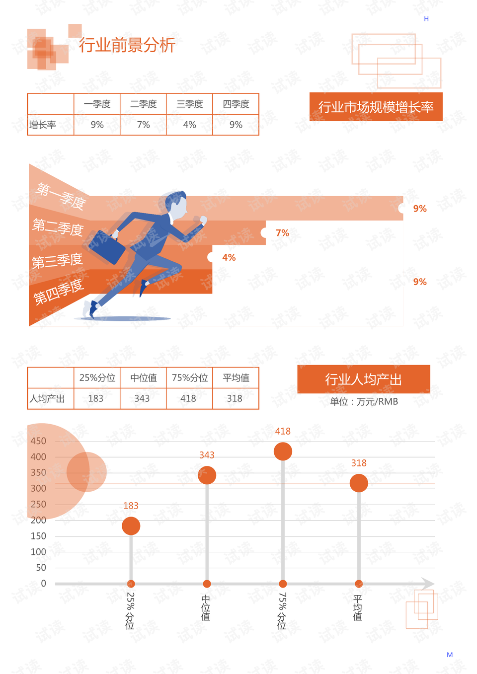 观光电梯价格，深度解析与市场调研