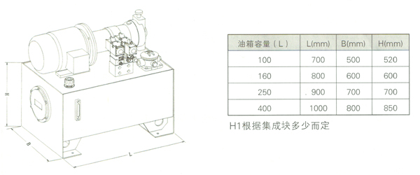 关于液压站型号及其参数的研究与探讨