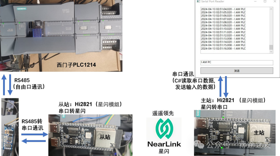第512页