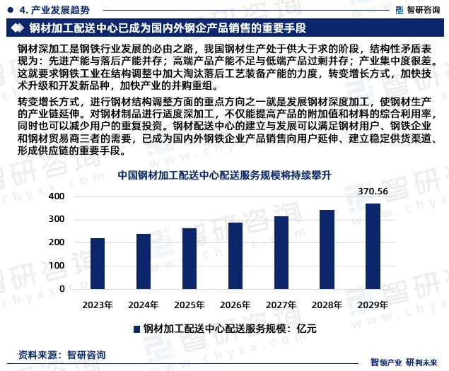 中国原材料网，连接产业与市场的重要桥梁