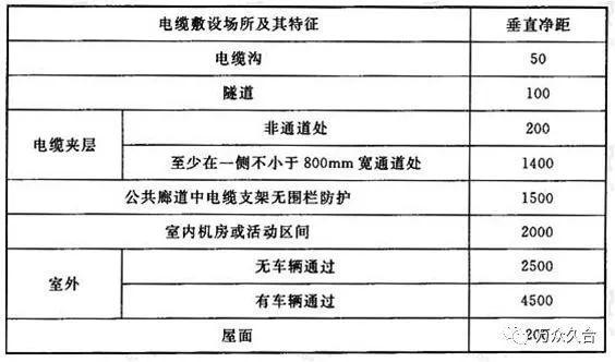 电缆头制作工艺，关键技术与质量控制