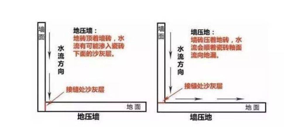 第336页
