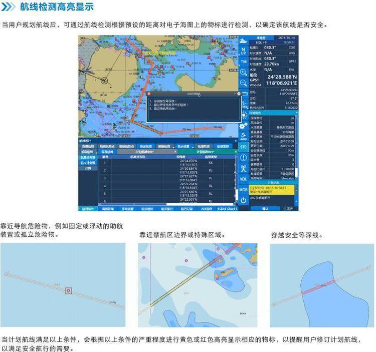 新诺电子海图，引领航海科技新时代