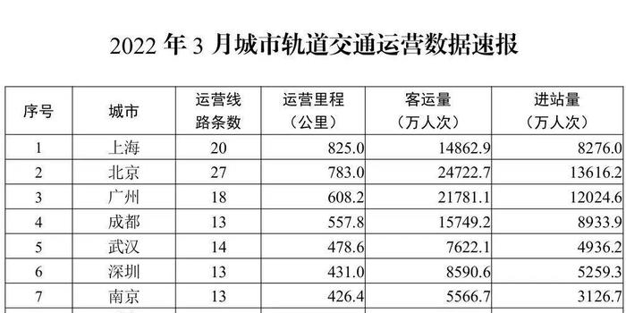 轨道规格型号，铁路发展的基石