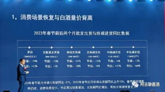 大国酱乡酒价格，深度解析与市场调研