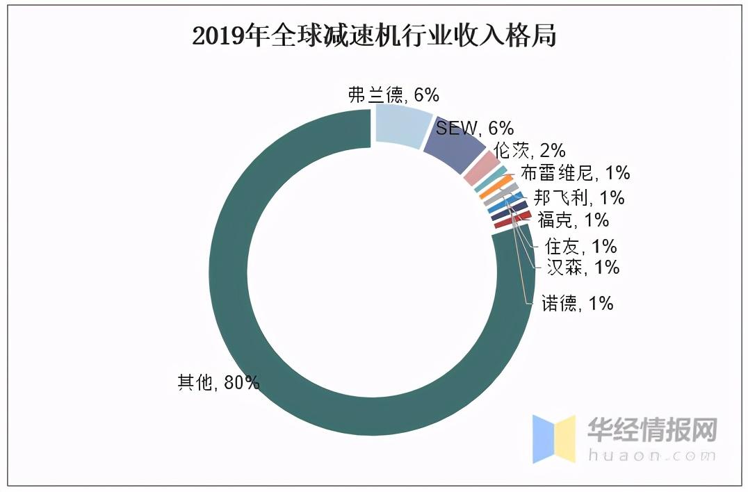 住友减速机中国官网，探索技术与服务的卓越融合
