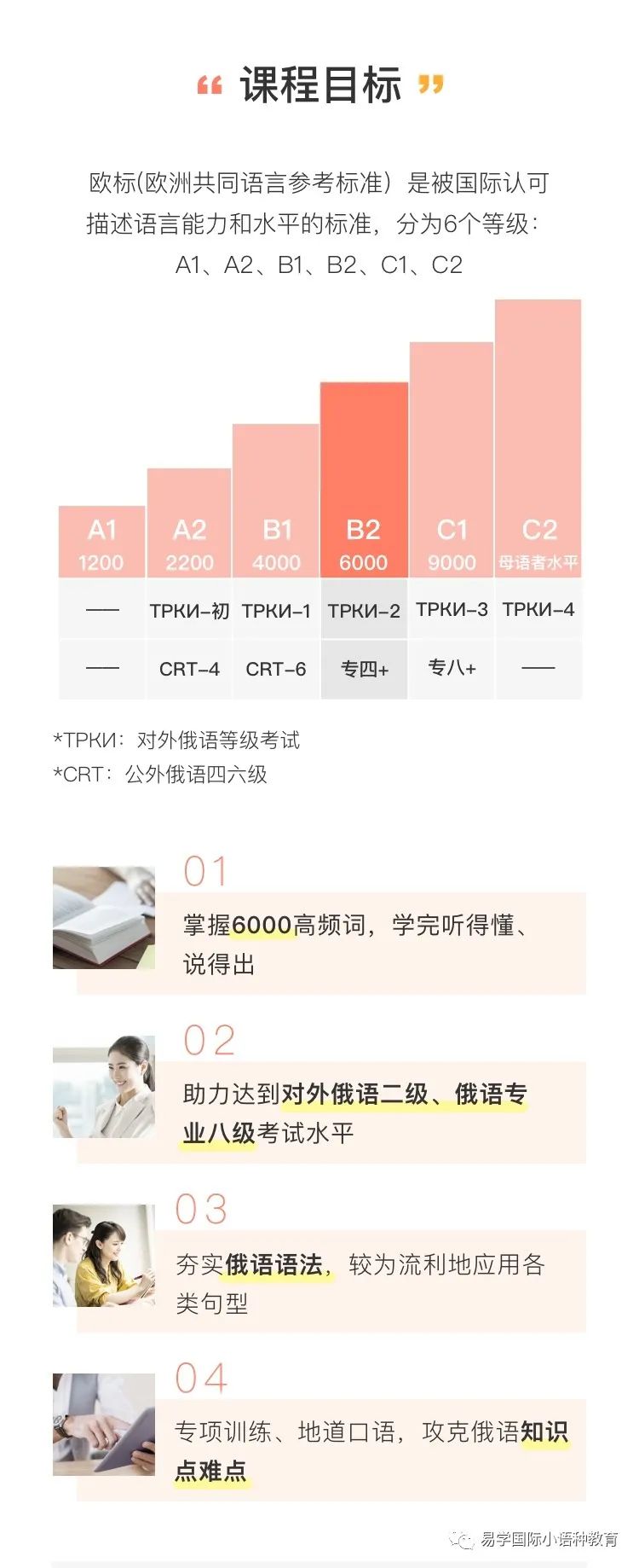一级A20课程全程免费，开启学习新纪元