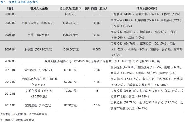 第327页