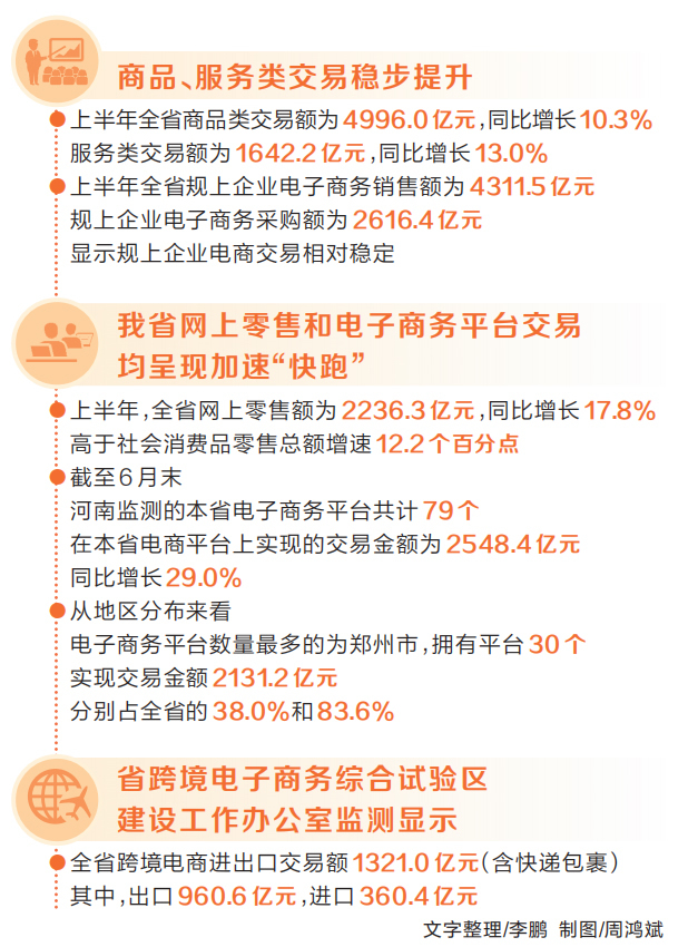 驻马店市采购电子商城政府采购重塑革新时代