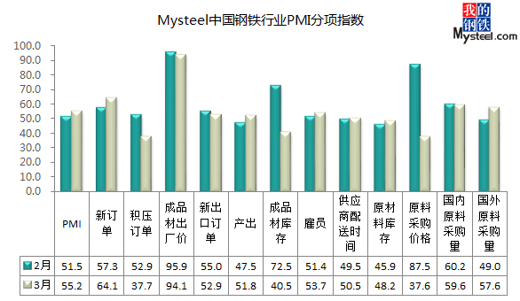 探索42CrMo材料特性与应用领域